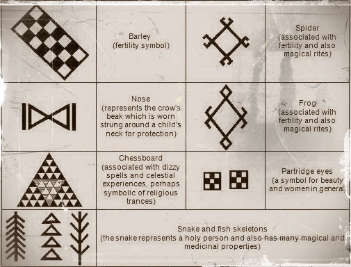 Symbolism of Moroccan Rugs